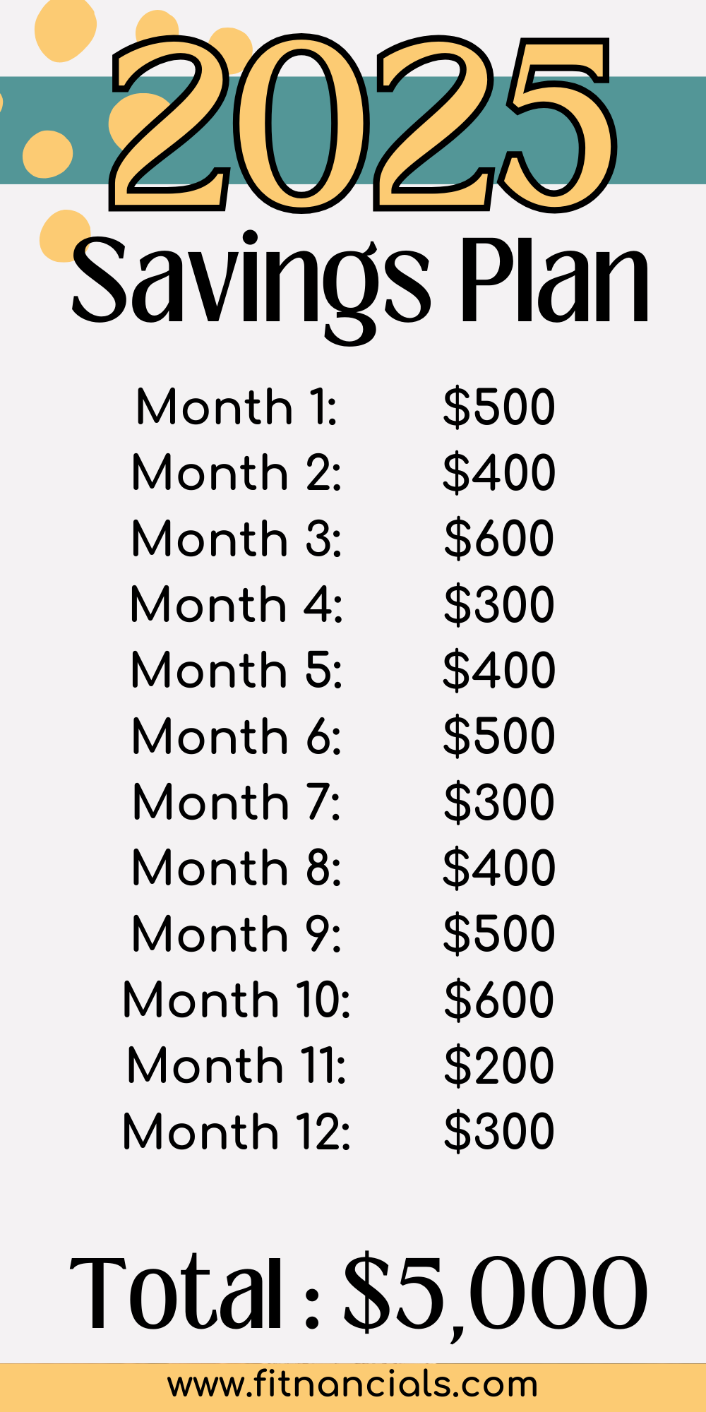 2025 Savings Plan