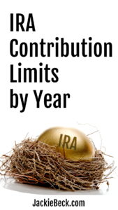 IRA Contribution Limits for 2025, 2024, and Prior Years